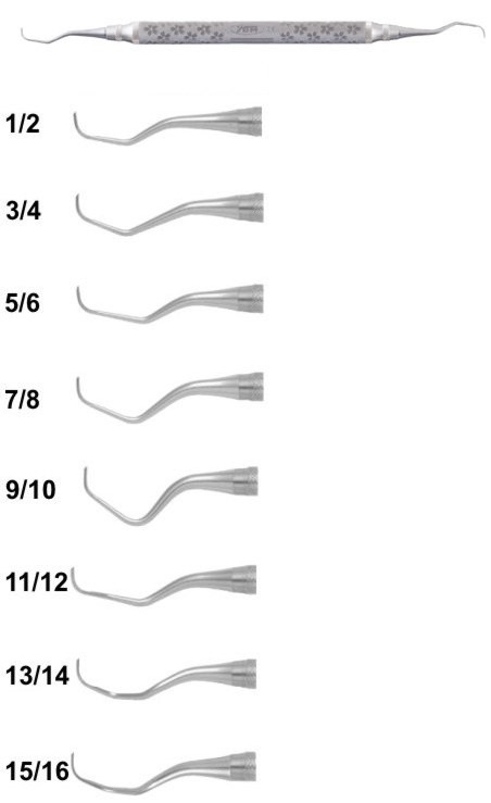 Gracey Curettes, Rigid (Octagonal Handle) (YDM) | Dental Gracey Curettes, Rigid (Octagonal Handle) (YDM) | Dental